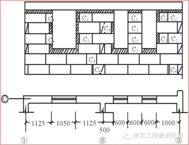 土建施工中遇到這些問題如何應對具體措施來了