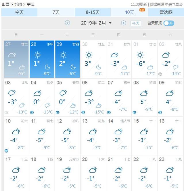 广东春节天气预报30天