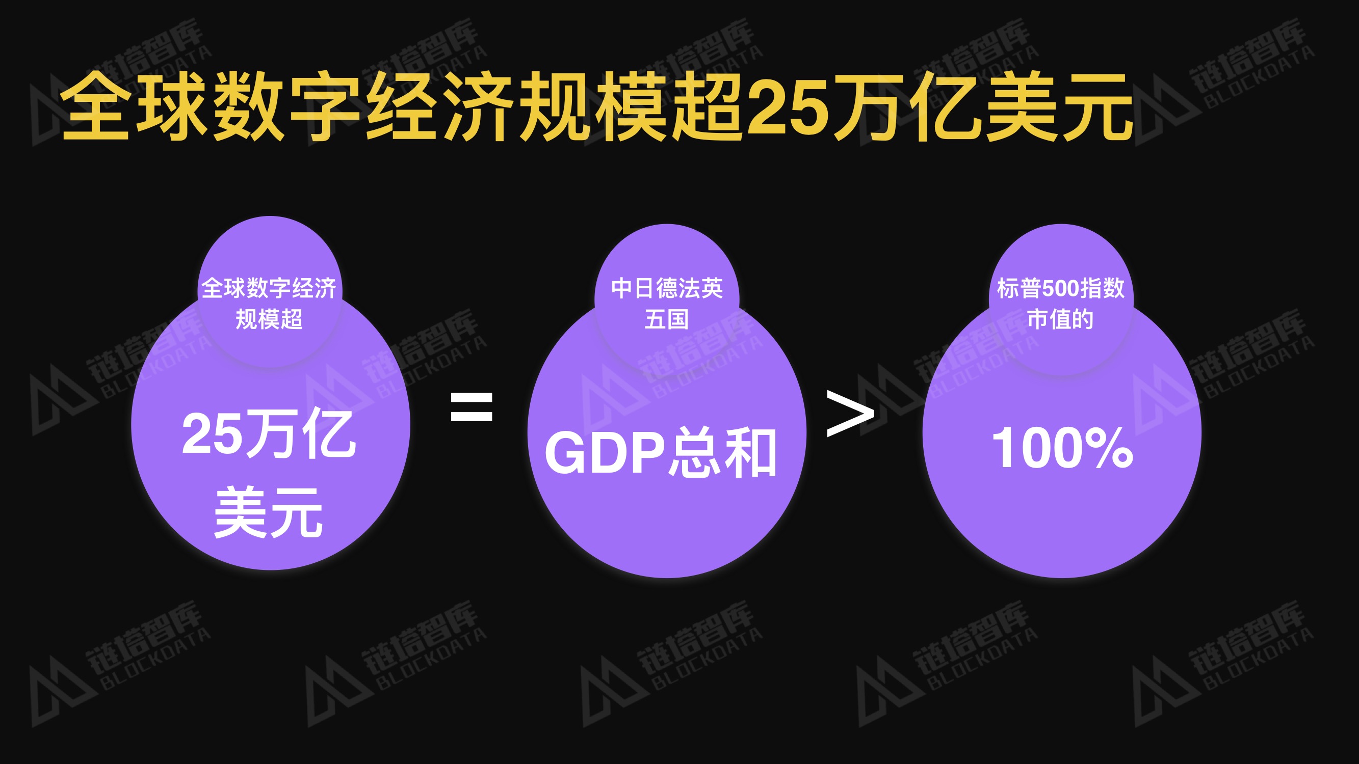 2017中国经济增长总量_全国经济总量增长图片(2)