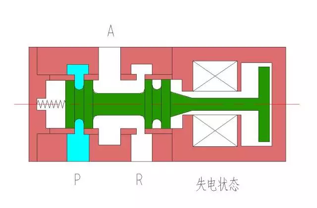 电磁阀两位三通原理图图片