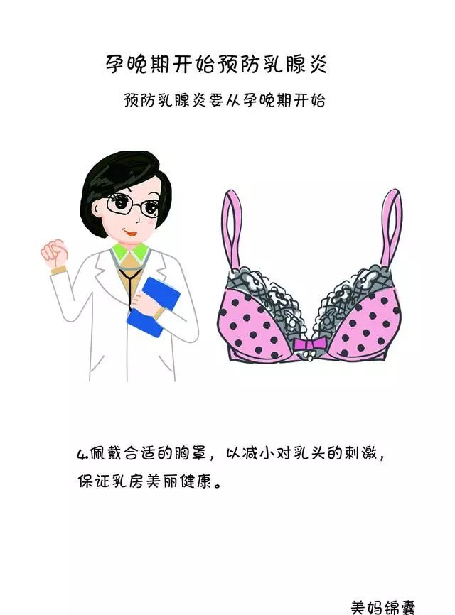 什麼是乳腺炎?_乳房