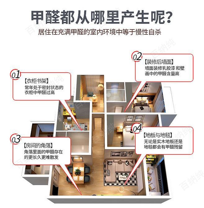 玻璃胶 甲醛最大的来源之一就是室内装修中经常使用的玻璃胶