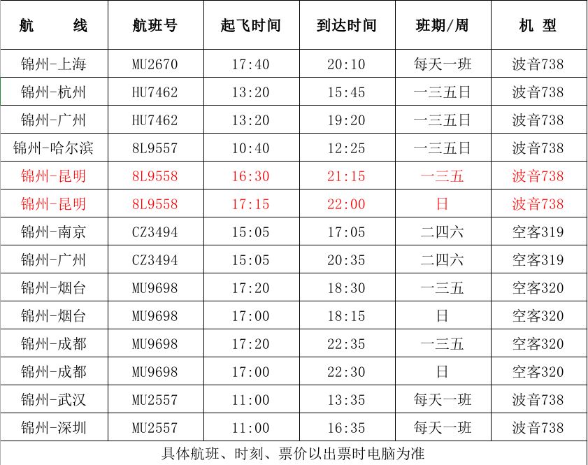 葫芦岛至锦州湾机场班车时间调整