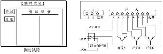 華頂電力hdjb702a繼電保護測試儀如何做斷路器多觸頭動作時間測量