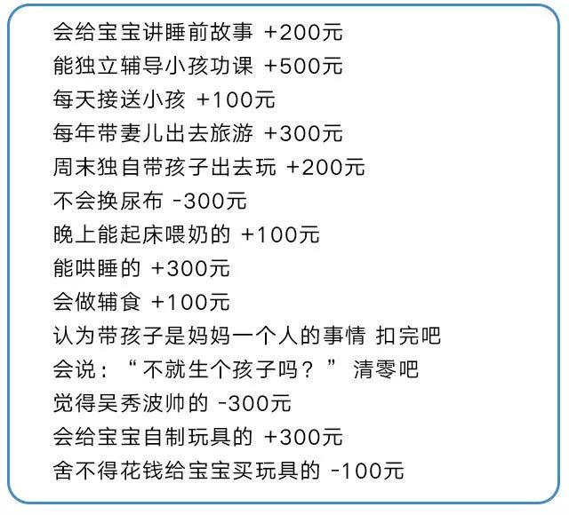 老公晚回家价格表图片图片