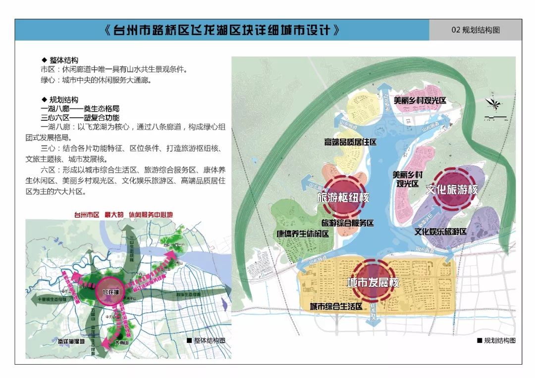 台州市路桥区飞龙湖区块详细城市设计正在公示