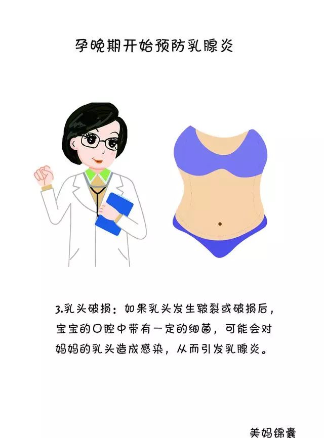 為減小產後乳房鬆弛下垂,可以在乳房上做胸摸,每週一次,令乳房和胸肌