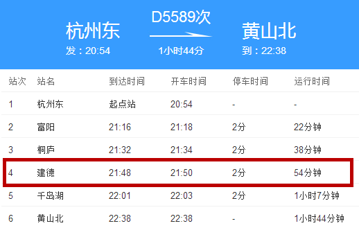 黄山北开往杭州东的d5590次列车附上建德站列车最新时刻表需要的小