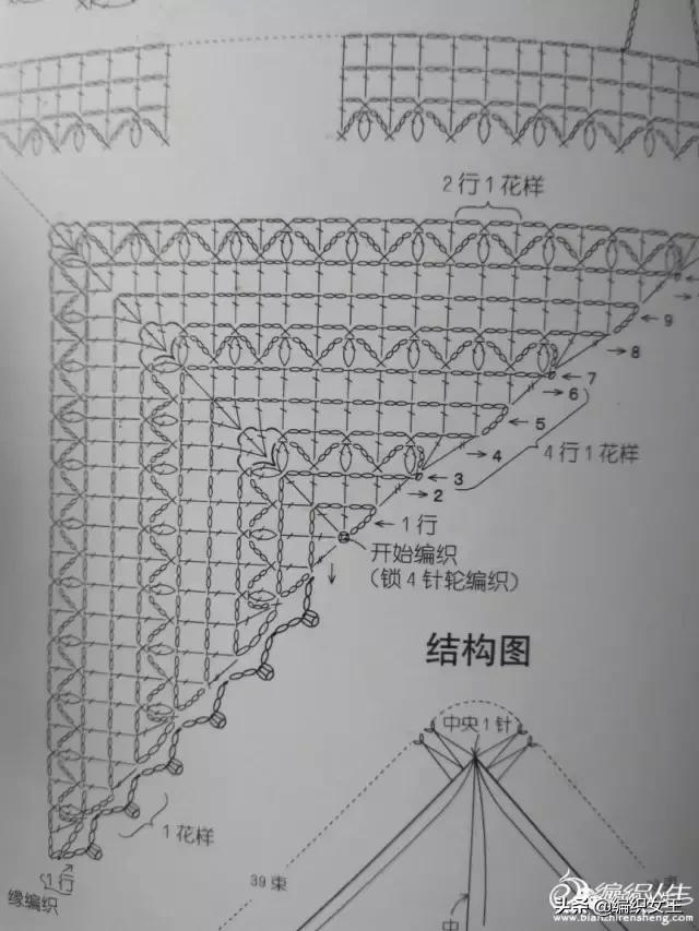 加上流苏点缀的钩针三角巾你一定不忍心告诉我不喜欢