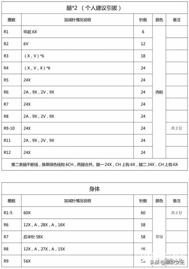 多款钩针小猪玩偶