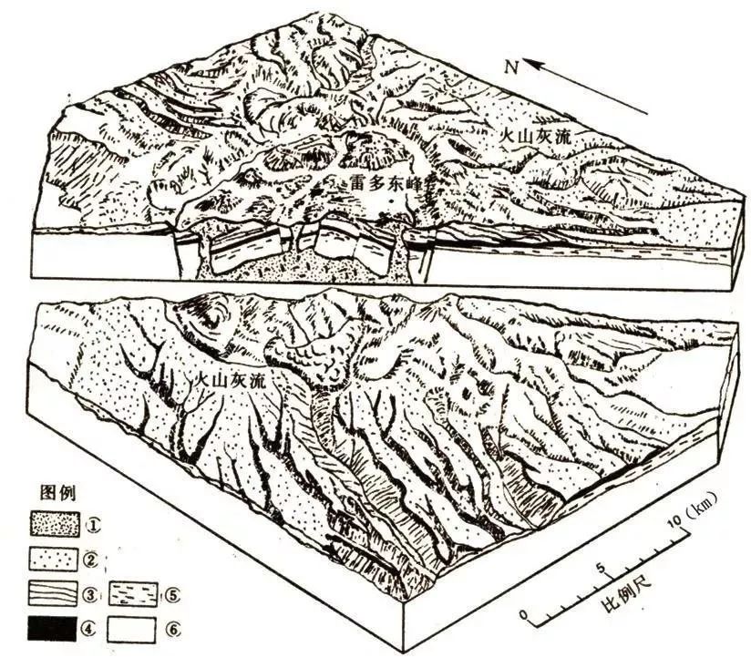 火山图例图片