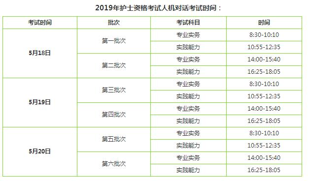 考試通過後相關部門會下發護士資格證書.