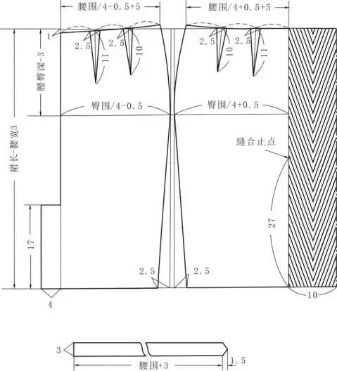 西服裙的製版和推板教程