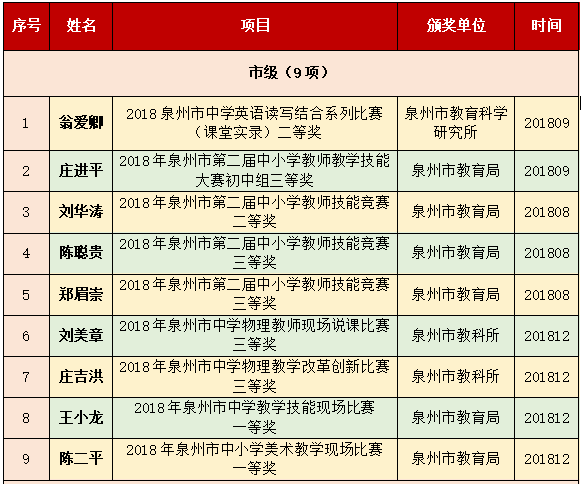吴梅华语文图片