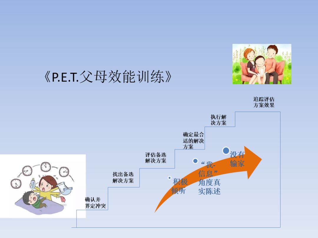 2018十二颗核桃第十二期pet父母效能训练手册线上画书参与者作品赏析