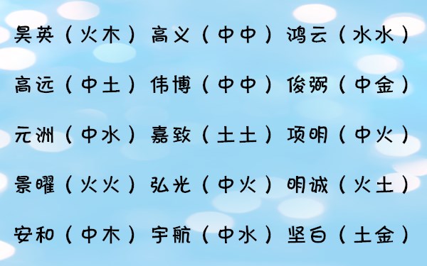 起名不可亂來,精心挑選的一些男孩名字,附加五行屬性