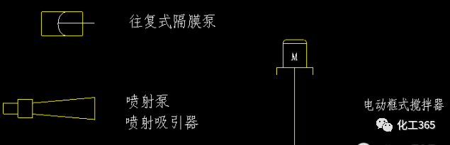 管道附件◆◆ ◆管道◆◆ ◆你還看不懂化工工藝流程圖嗎,記住這些