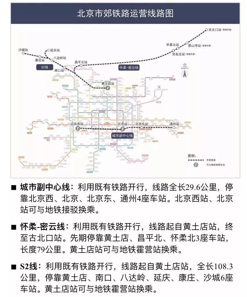 北京到涿州轻轨路线图图片