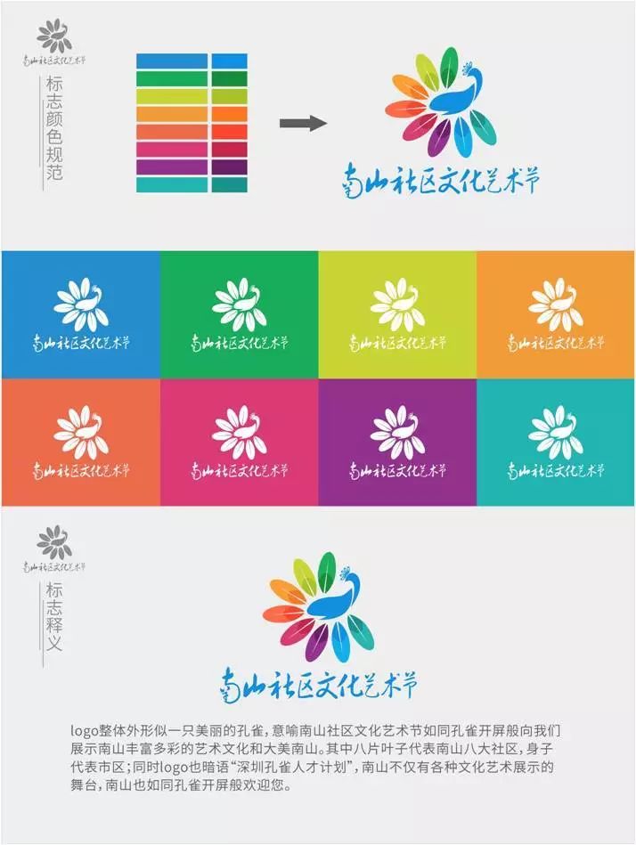 有獎久等啦社區文化藝術節logo大賽評選結果出爐