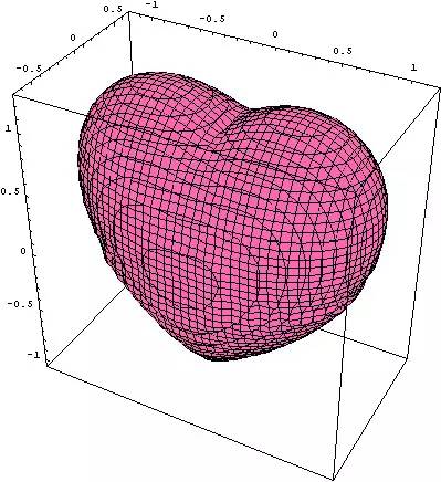 立体心形函数图片
