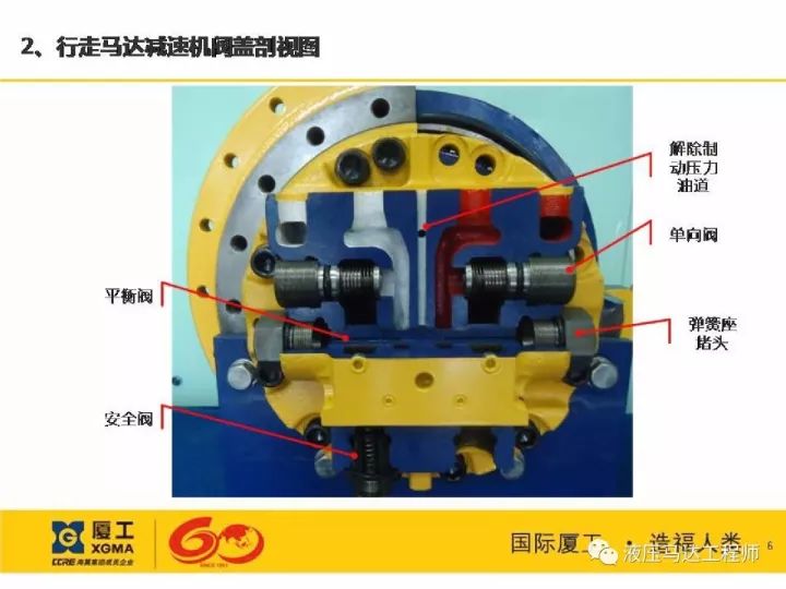 掘进机行走减速机图册图片