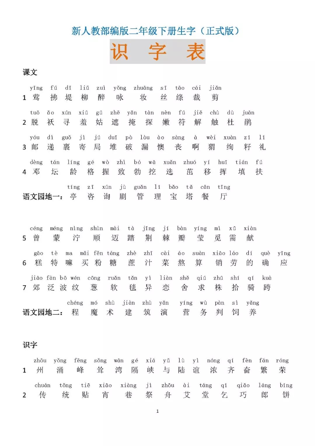 最新部编版二年级下册生字带拼音(识字 写字 词语表,预习好资料!