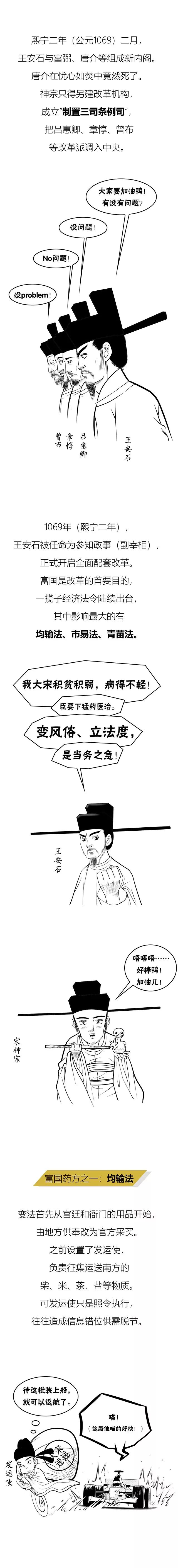 【漫画历史】五分钟看懂挽救大宋经济的王安石变法