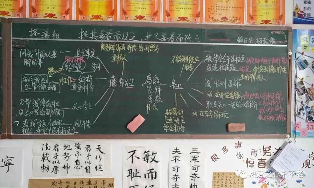 景弘語文寫作類文本教學智慧運用思維導圖