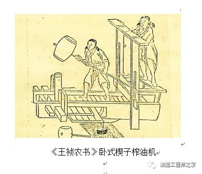 詳細記載中國古代榨油工具和榨油技術的是元初王禎的《農書 》, 它