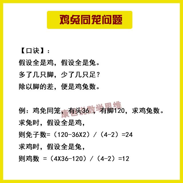 小升初数学常考应用题口诀,家长都在收藏!