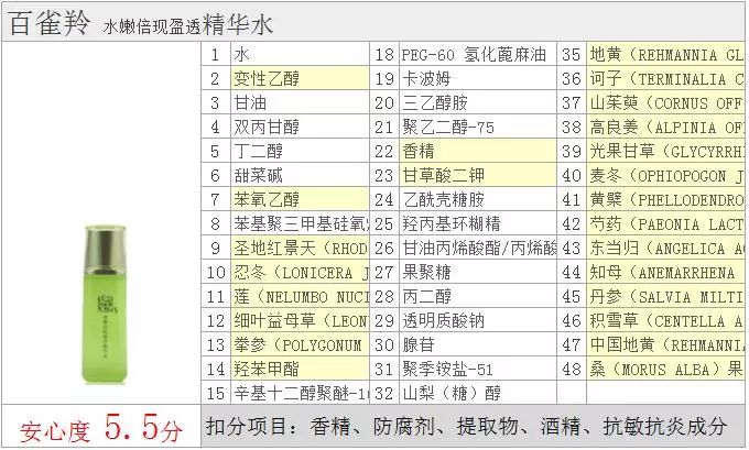 百雀羚乳液成分表图片