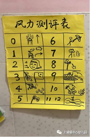 北风之恋——上浦镇中心幼儿园大三班风来了主题活动