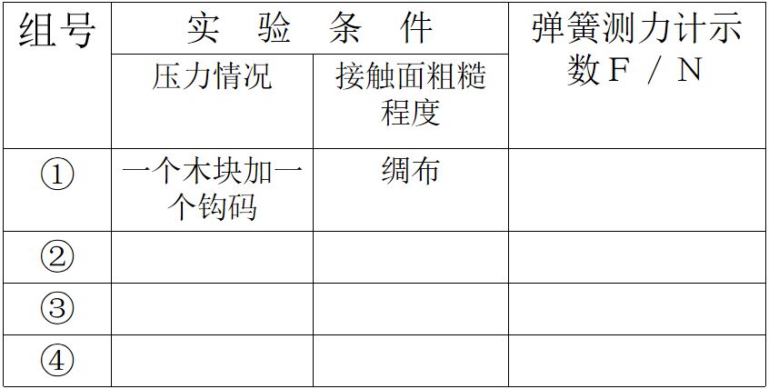 滑动摩擦力的大小跟接触面所受的压力有关,接触面受到的压力越大,滑动