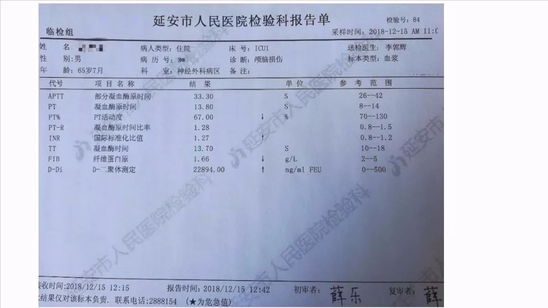 颅脑损伤术后脑水肿高颅压处置策略探讨丨颅脑创伤神经重症病例周刊