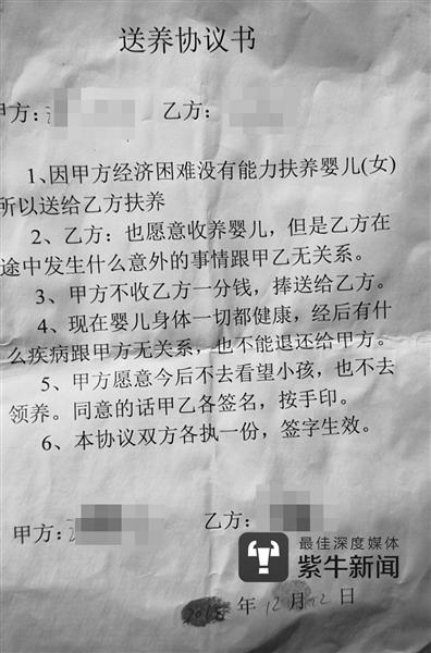 雙方私下籤訂的送養協議書.