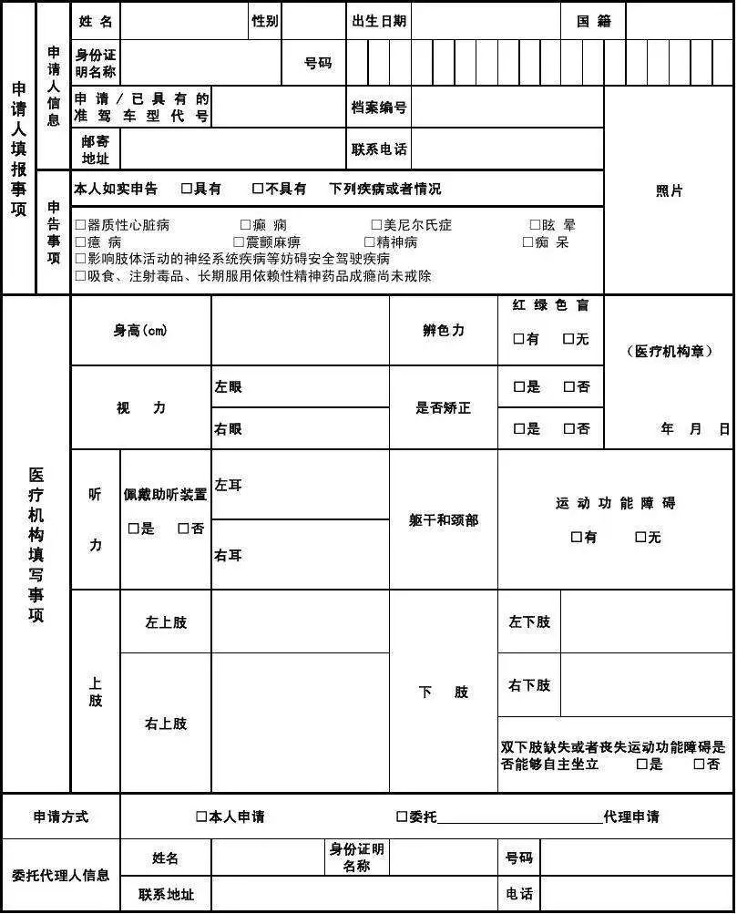 体检表而一些上了年纪的车主未按时交身体条件证明必须重考所有科目