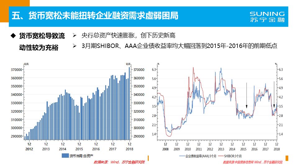 经济总量的收缩代表了经济衰退_经济全球化(2)