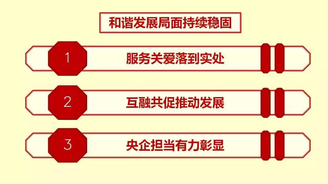 汇聚改革创新磅礴力量,营造转型升级强大气场,为实现企业高质量发展而