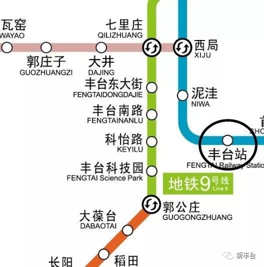 地铁10号线的丰台站既不是丰台镇的中心也不是丰台火车站