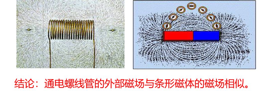 通电螺线管的磁极由通过的电流的方向决定编辑:木梓标签:中考物理