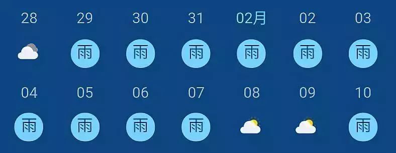 抚州天气(抚州天气30天查询)