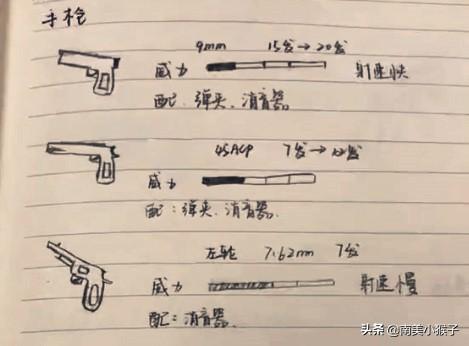 《绝地求生》小学生手绘吃鸡武器