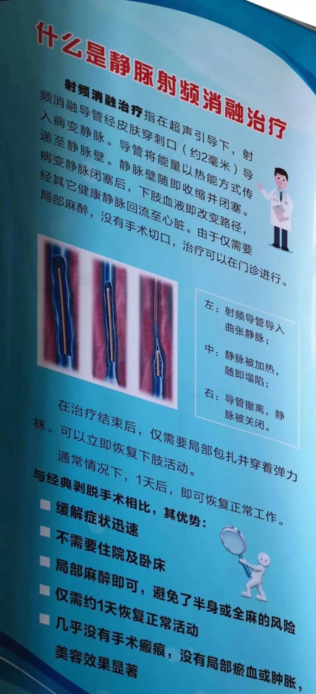 许昌市第二人民医院普外科成功开展射频消融术开启微创新时代