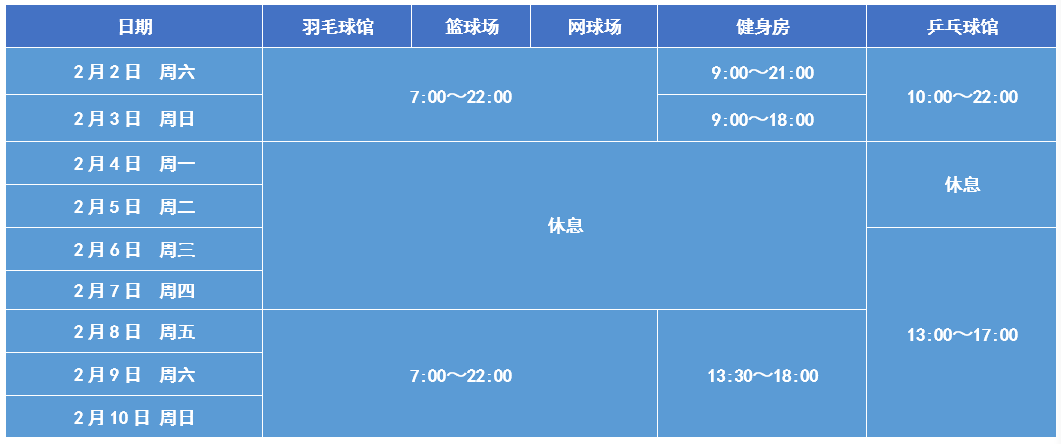 體育健身 | 2019年上海浦東遊泳館春節期間開放時間出爐!