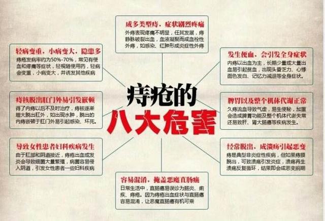 如何区分痔疮还是疣体图片