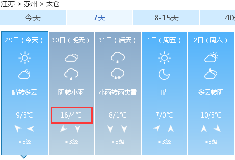 暴雪可能要來了刺激太倉本週天氣在玩過山車