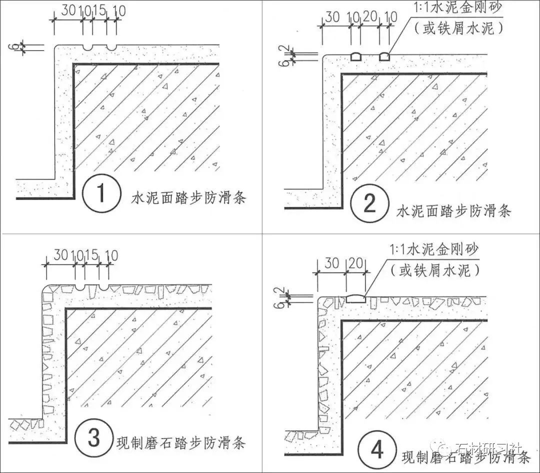 楼梯防滑条 做法图片