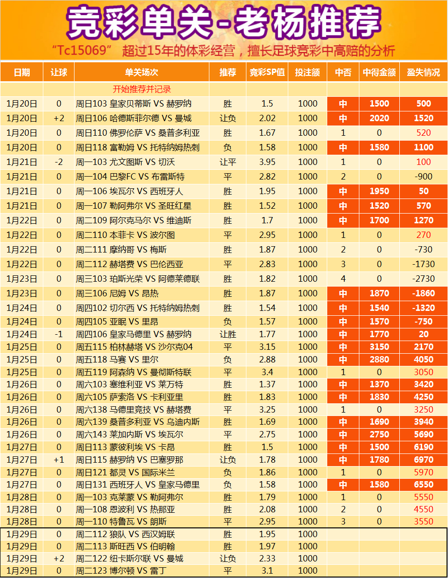 竞彩足球结果查询(竞彩足球结果查询500彩票网)