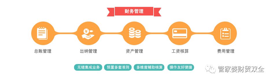 2019,你的财务软件是不是该升级啦!_管理