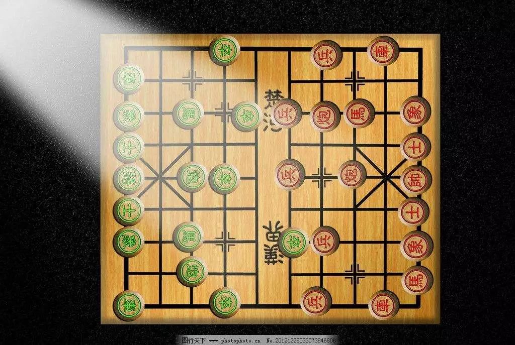 老王杂谈掌握这六个象棋开局技巧从此下遍天下无敌手